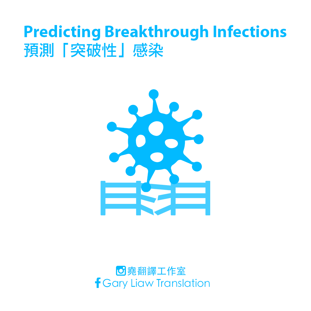 Predicting Breakthrough Infection
